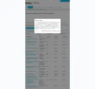 Kleine Seitenvorschau von stellenangebote.b-tu.de
