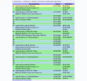 Kleine Seitenvorschau von vrkalender.in-berlin.de