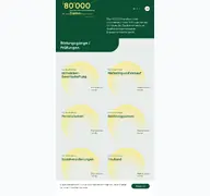 Kleine Seitenvorschau von kv-edupool.ch