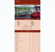 Kleine Seitenvorschau von pizzadrive-hemsbach.de