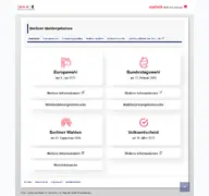 Kleine Seitenvorschau von wahlen-berlin.de