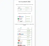 Kleine Seitenvorschau von wahlen.rhoen-grabfeld.de