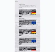Kleine Seitenvorschau von wahltest.de