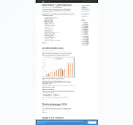 Kleine Seitenvorschau von blog.ladv.de