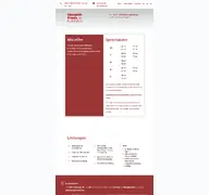 Kleine Seitenvorschau von praxis-kungerkiez.de