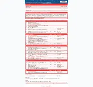 Kleine Seitenvorschau von vodafonekabelforum.de