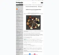Kleine Seitenvorschau von kreiselparadies.de