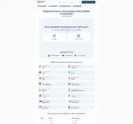 Kleine Seitenvorschau von bodenrichtwerte-deutschland.de