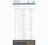 Kleine Seitenvorschau von kubota-teile.de