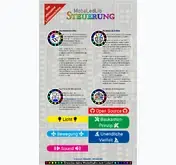 Kleine Seitenvorschau von mobaledlib.de