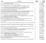 Kleine Seitenvorschau von ise-berufsbildung.de