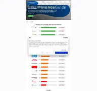 Kleine Seitenvorschau von fairfinanceguide.de