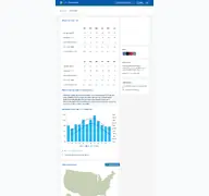 Kleine Seitenvorschau von usclimatedata.com