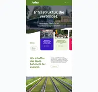 Kleine Seitenvorschau von infra-hannover.de