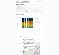Kleine Seitenvorschau von zora.uzh.ch
