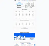Kleine Seitenvorschau von ersatzteile-motorrad-bmw.de
