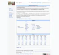 Kleine Seitenvorschau von wiki.goldserie.de