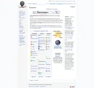 Kleine Seitenvorschau von fwwiki.de