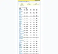 Kleine Seitenvorschau von schweden-tracker.at