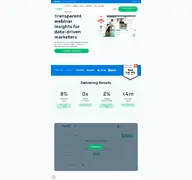Kleine Seitenvorschau von demio.com