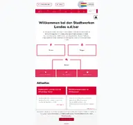 Kleine Seitenvorschau von swlandau.de