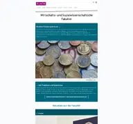 Kleine Seitenvorschau von wiso.uni-kiel.de