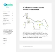 Kleine Seitenvorschau von physikkommunizieren.de