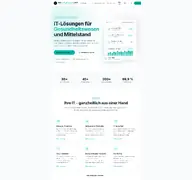 Kleine Seitenvorschau von msdnet.de