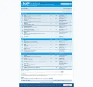 Kleine Seitenvorschau von rennsportforum.de