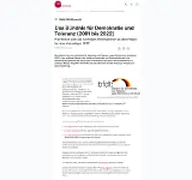 Kleine Seitenvorschau von buendnis-toleranz.de