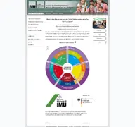 Kleine Seitenvorschau von idl.lehrerbildung-at-lmu.mzl.uni-muenchen.de