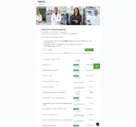 Kleine Seitenvorschau von hermes-group-jobs.de