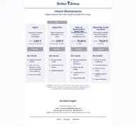 Kleine Seitenvorschau von abo.berliner-zeitung.de