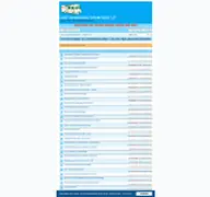 Kleine Seitenvorschau von linerwohnmobilforum.de