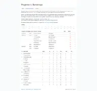 Kleine Seitenvorschau von bundesliga-prognose.de