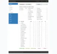 Kleine Seitenvorschau von bundesliga-statistik.de