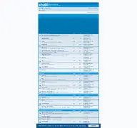 Kleine Seitenvorschau von sciroccoforum.de