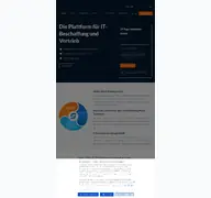 Kleine Seitenvorschau von itscope.com