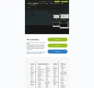 Kleine Seitenvorschau von scannerbox.de