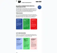 Kleine Seitenvorschau von login.museumspass.ch