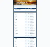 Kleine Seitenvorschau von kuestenforum.de