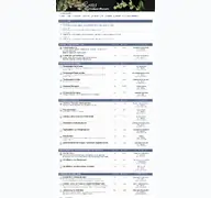 Kleine Seitenvorschau von lonisorchideenforum.de