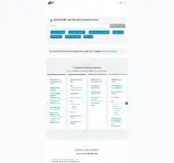 Kleine Seitenvorschau von onlinehilfe.bnotk.de