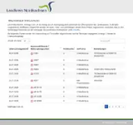 Kleine Seitenvorschau von lueva.landkreis-nordsachsen.de