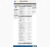 Kleine Seitenvorschau von lazarusforum.de