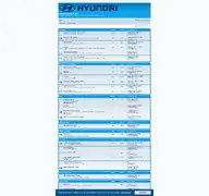 Kleine Seitenvorschau von hyundaiforum.de
