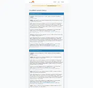 Kleine Seitenvorschau von cloudflarestatus.com