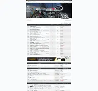 Kleine Seitenvorschau von caferacer-forum.de