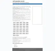 Kleine Seitenvorschau von oeffnungszeiten-post.de