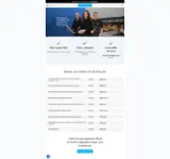 Kleine Seitenvorschau von zukunft-mit-sw-bayern.de